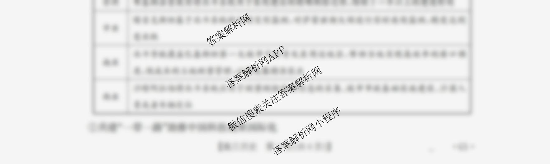 辽宁省2026届高三10月考试(10.27)试卷及答案汇总（含语文 历史 生物等）历史试题