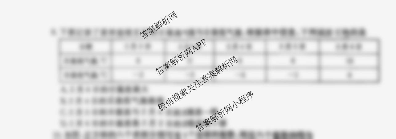 山西省2025-2026学年度七年级上学期阶段评估(一)[1L-SHX](已更新地理(XJB) 生物(R) 道德与法治(R)等12份)数学试题