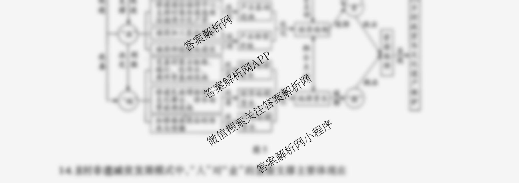 天一大联考2025年高三年级9月质量监测(已更新地理、语文、英语等10份)地理试题