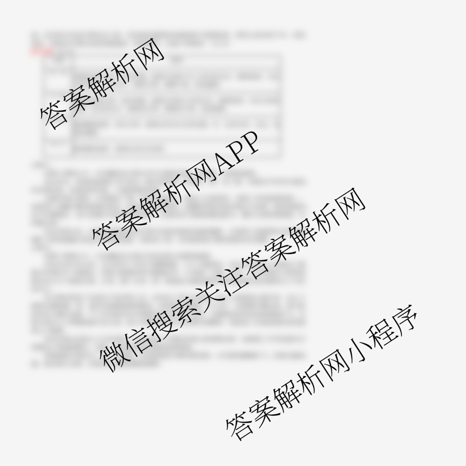 银川一中2026届高三年级第三次月考各科答案及试卷（含英语 政治 化学等）历史答案