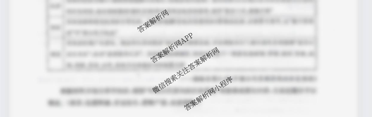 九师联盟2026届高三9月质量检测巩固卷(G)各科答案及试卷（含物理(N-G)、数学(X-G)、历史(H-G)等42份）历史试题