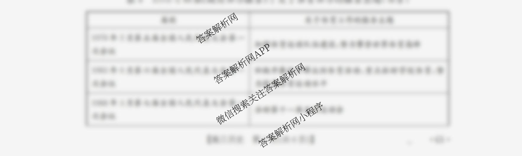 辽宁省2026届高三10月考试(10.27)试卷及答案汇总（含语文 历史 生物等）历史试题