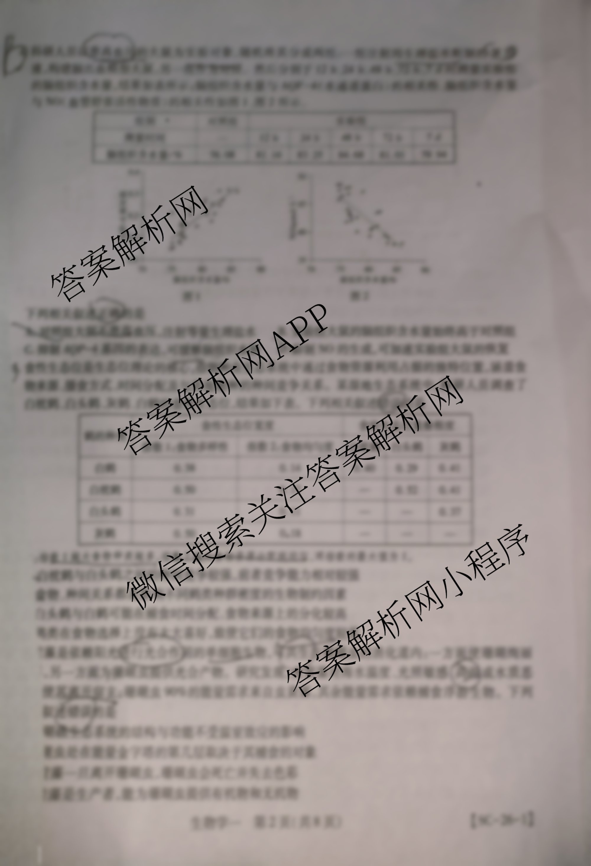 2026届智慧上进名校学术联盟高考模拟信息卷&冲刺卷&预测卷(一)1各科答案及试卷（含化学(GD-26-1) 物理(AH) 生物(II)等）生物试题