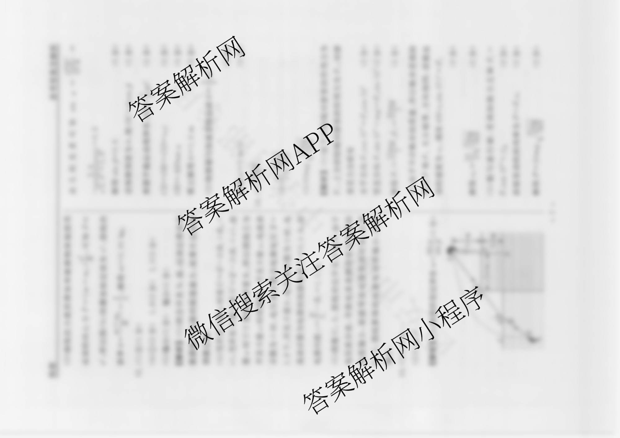 衡水名师卷高考模拟调研卷 2026年普通高等学校招生全国统一考试模拟试题(二)2试卷及答案汇总（含数学(空心菱形)、语文(空心菱形)、英语(YH)等）物理答案