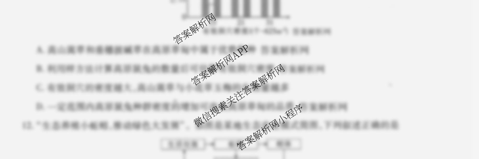 智慧上进2026届高三总复双向达标月考调研卷(六)6（含历史 地理(HEN) 英语(I)等）生物试题