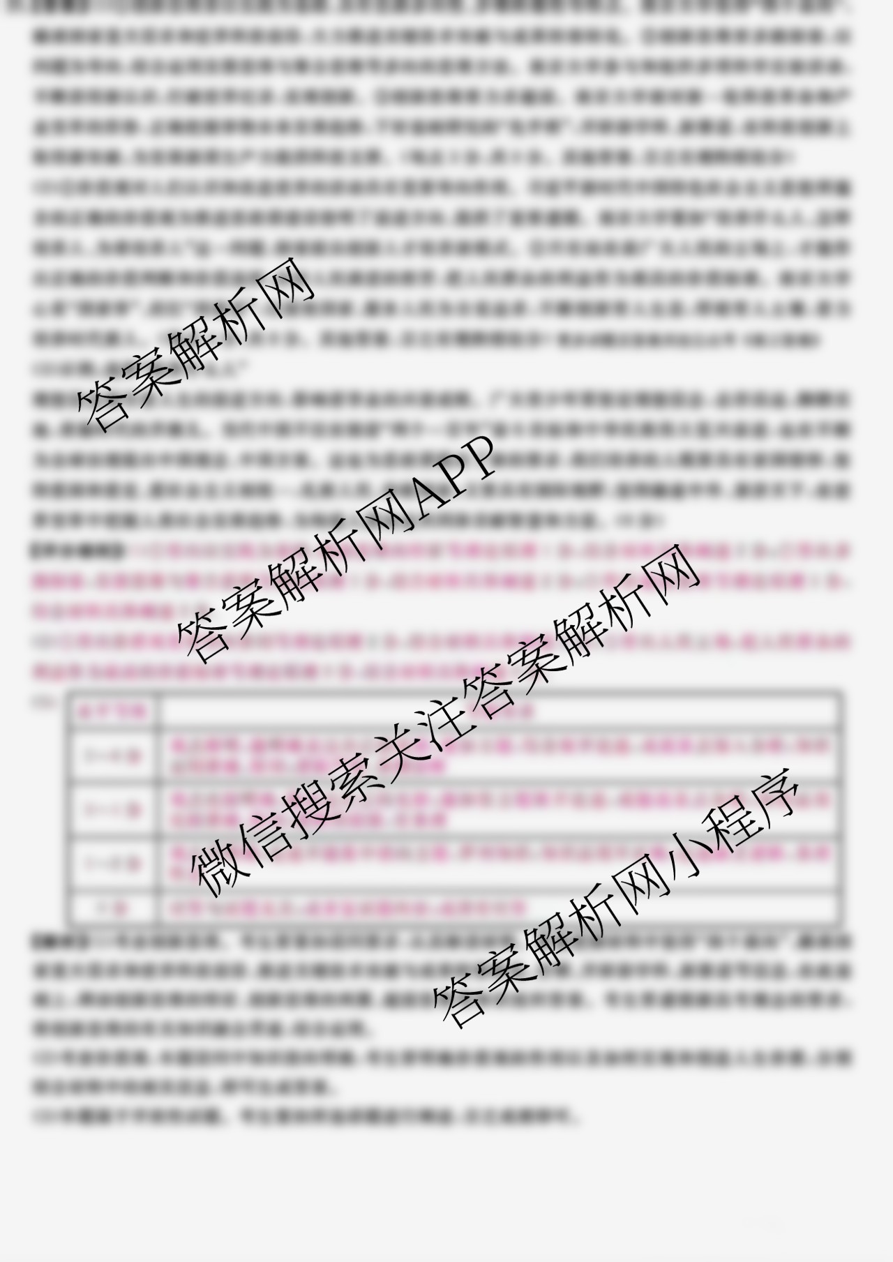 2025年普通高等学校全国统一模拟招生考试金科新未来9月联考（含生物 历史 地理等）政治答案