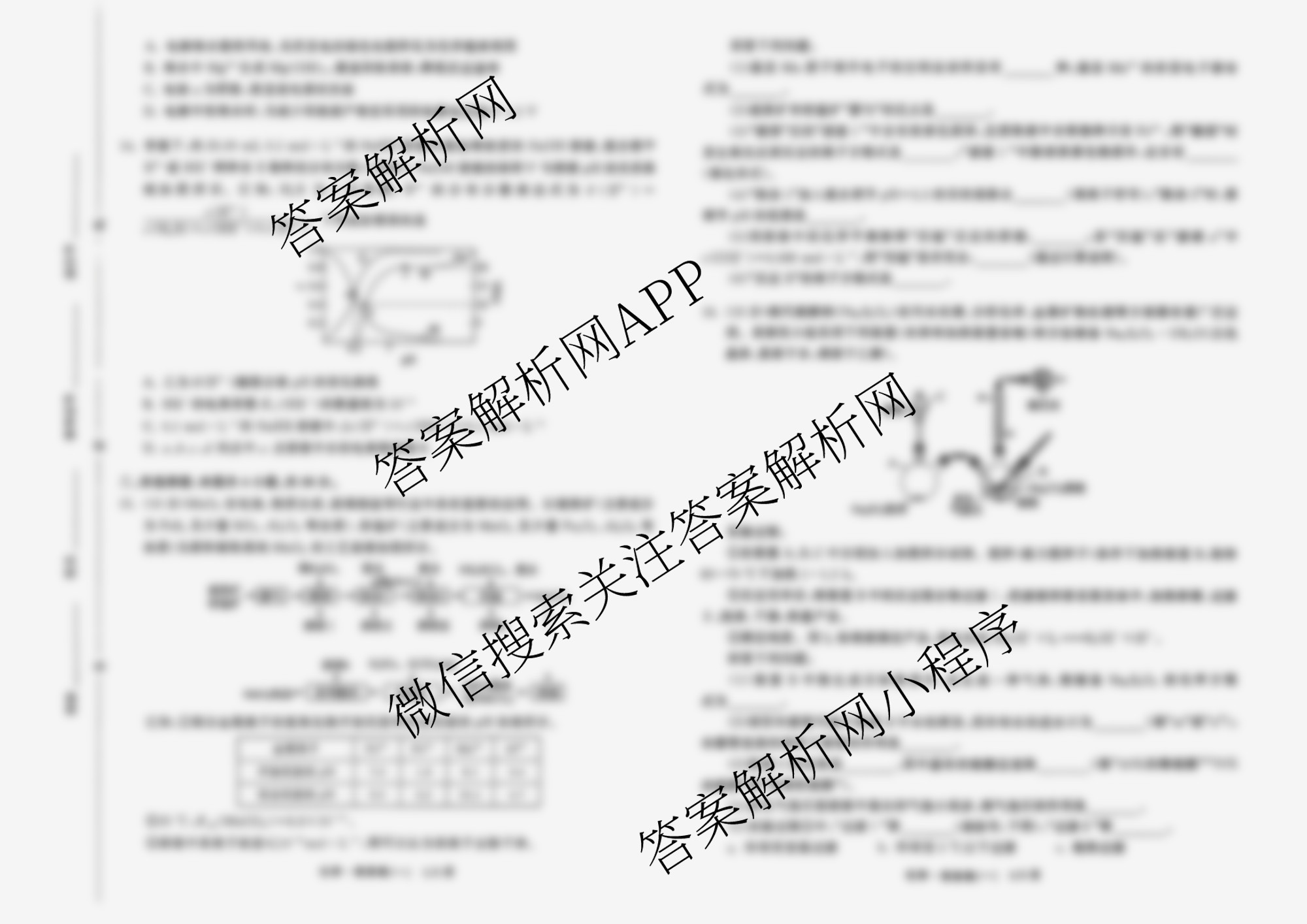 天舟高考衡中同卷2026年普通高等学校招生全国统一考试模拟信息卷(一)1各科答案及试卷: 含化学(无字母)、地理、英语(B)试卷解析化学试题