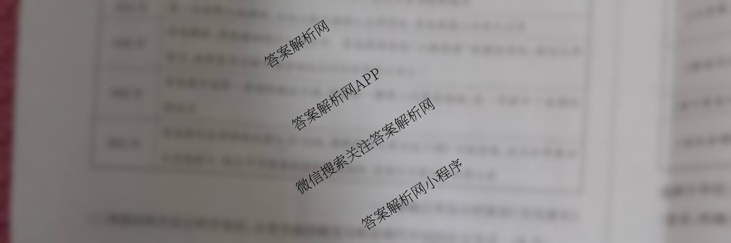 2025-2026学年(上)高三年级天一小高考(一)（含历史(专版)、日语、化学等）历史试题