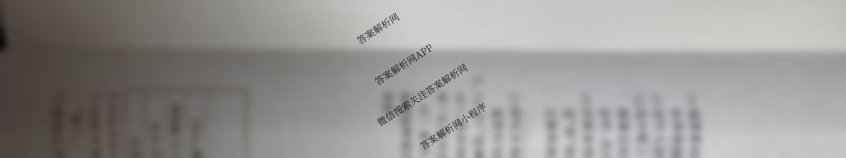 冲刺新高考2026届高考仿真模拟卷(T8)(四)4试卷及答案汇总（含地理 历史(河北专版) 历史等）生物试题