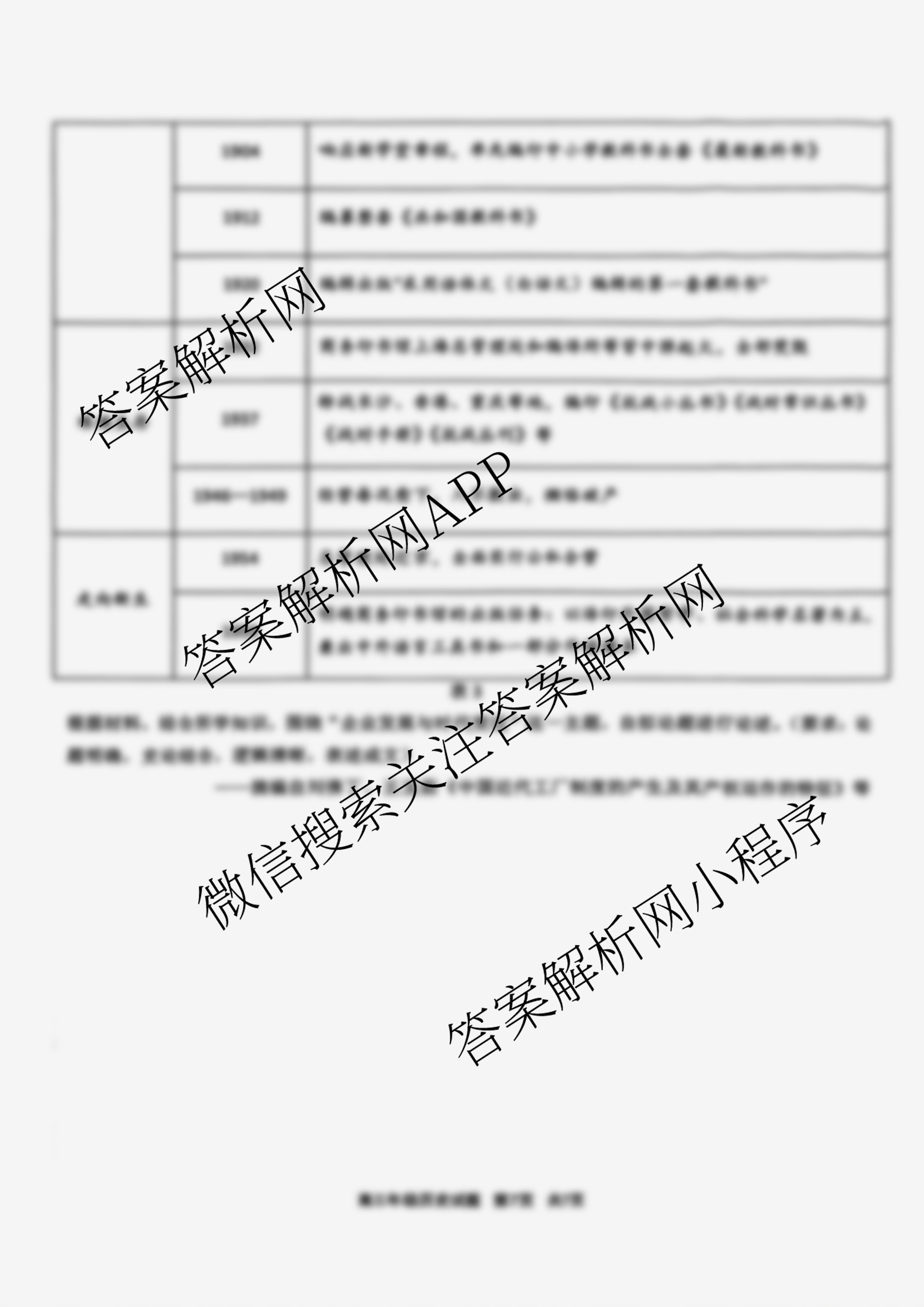 江苏省2025/2026学年度第一学期七校联盟第二次学情检测高三(2025.10)试卷及答案汇总(已更新政治(C卷) 物理 英语等11份)历史试题 江苏省2025/2026学年度第一学期七校联盟第二次学情检测高三(2025.10)试卷及答案汇总(已更新政治(C卷) 物理 英语等11份)历史试题