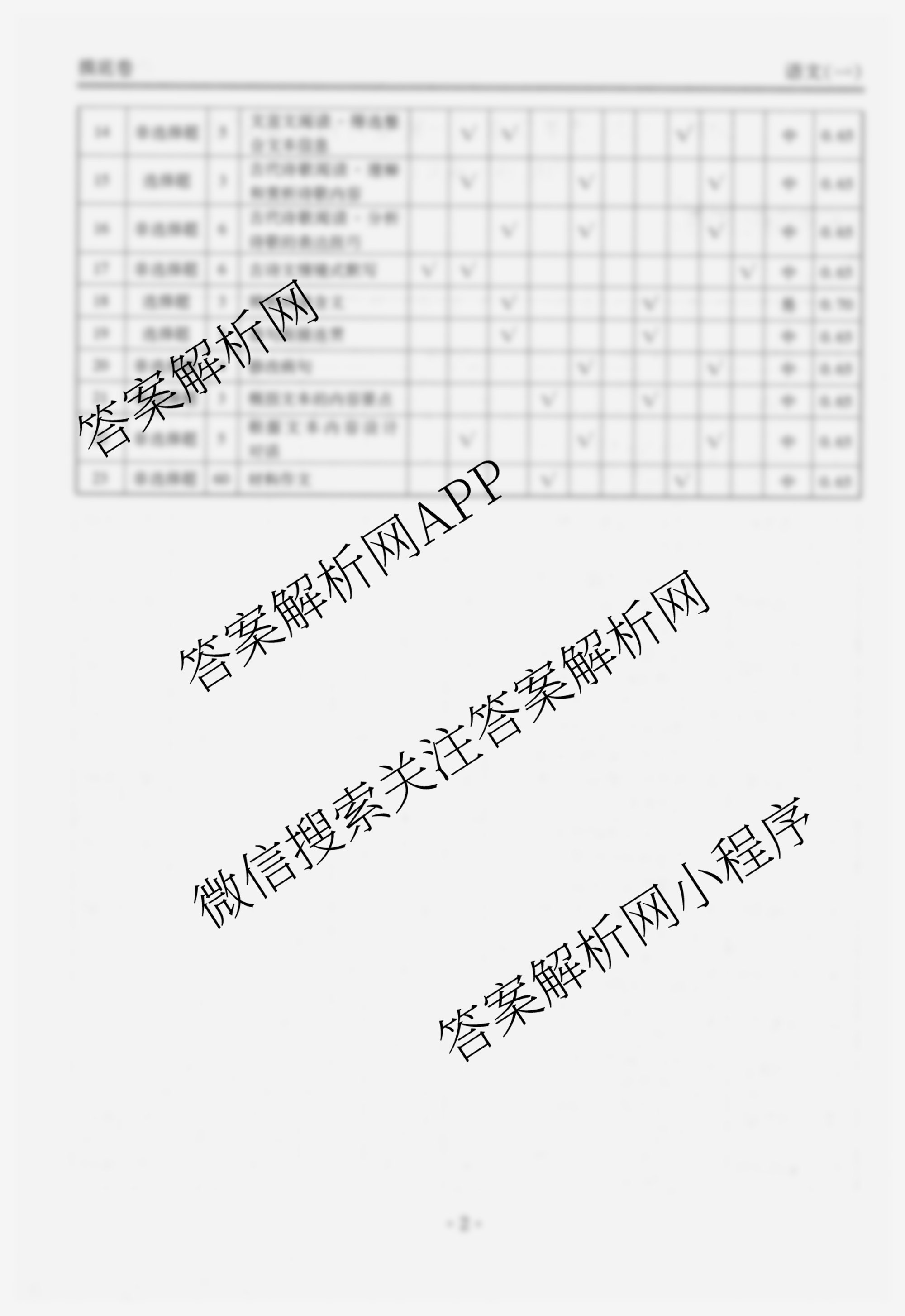 衡水金卷先享题摸底卷 2025-2026学年度高三一轮复摸底测试卷(一)1各科答案及试卷（含物理(Q)、生物(Y)、语文等）语文答案