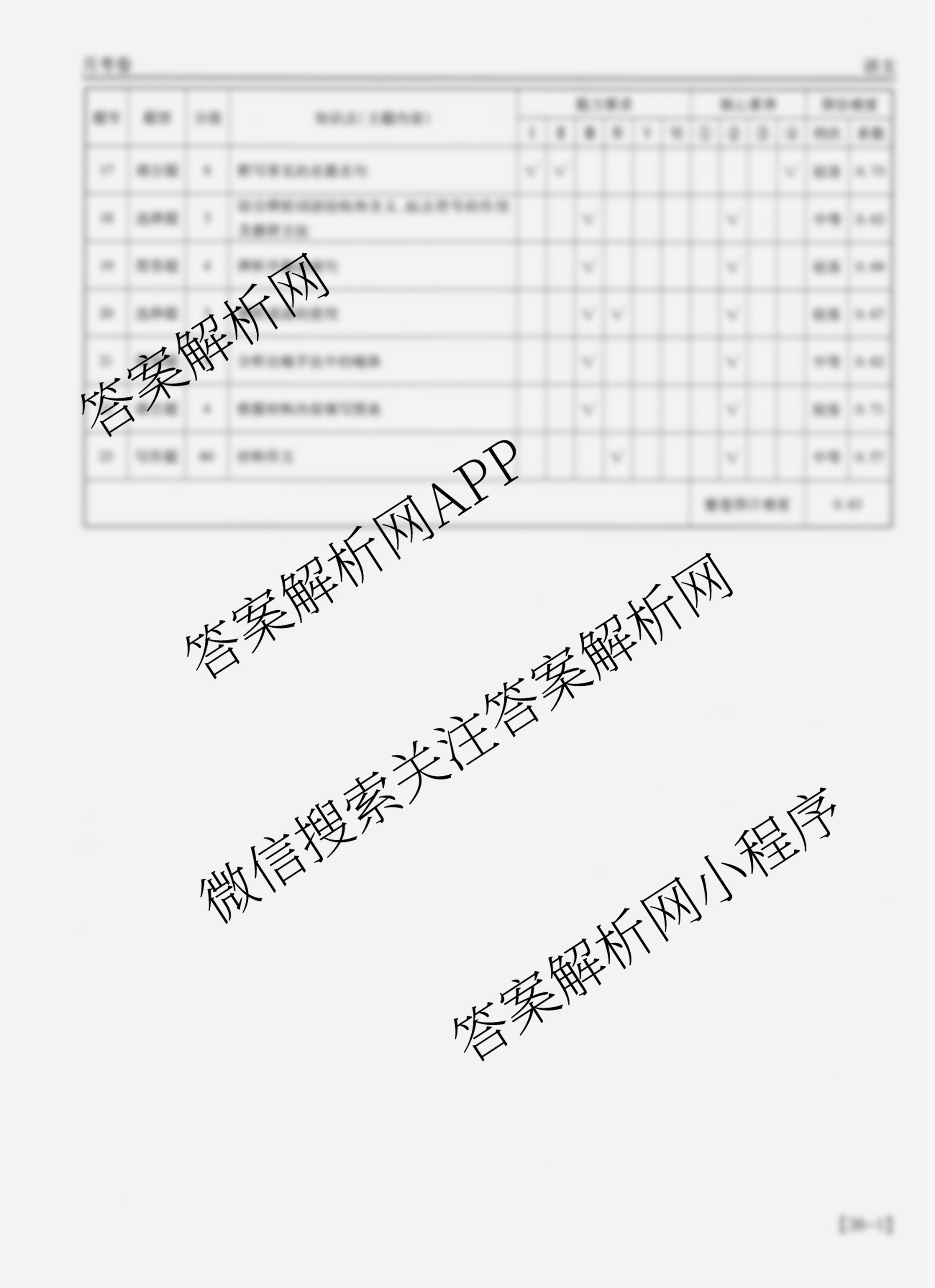 智慧上进2026届高三总复双向达标月考调研卷(六)6（含历史 地理(HEN) 英语(I)等）语文答案