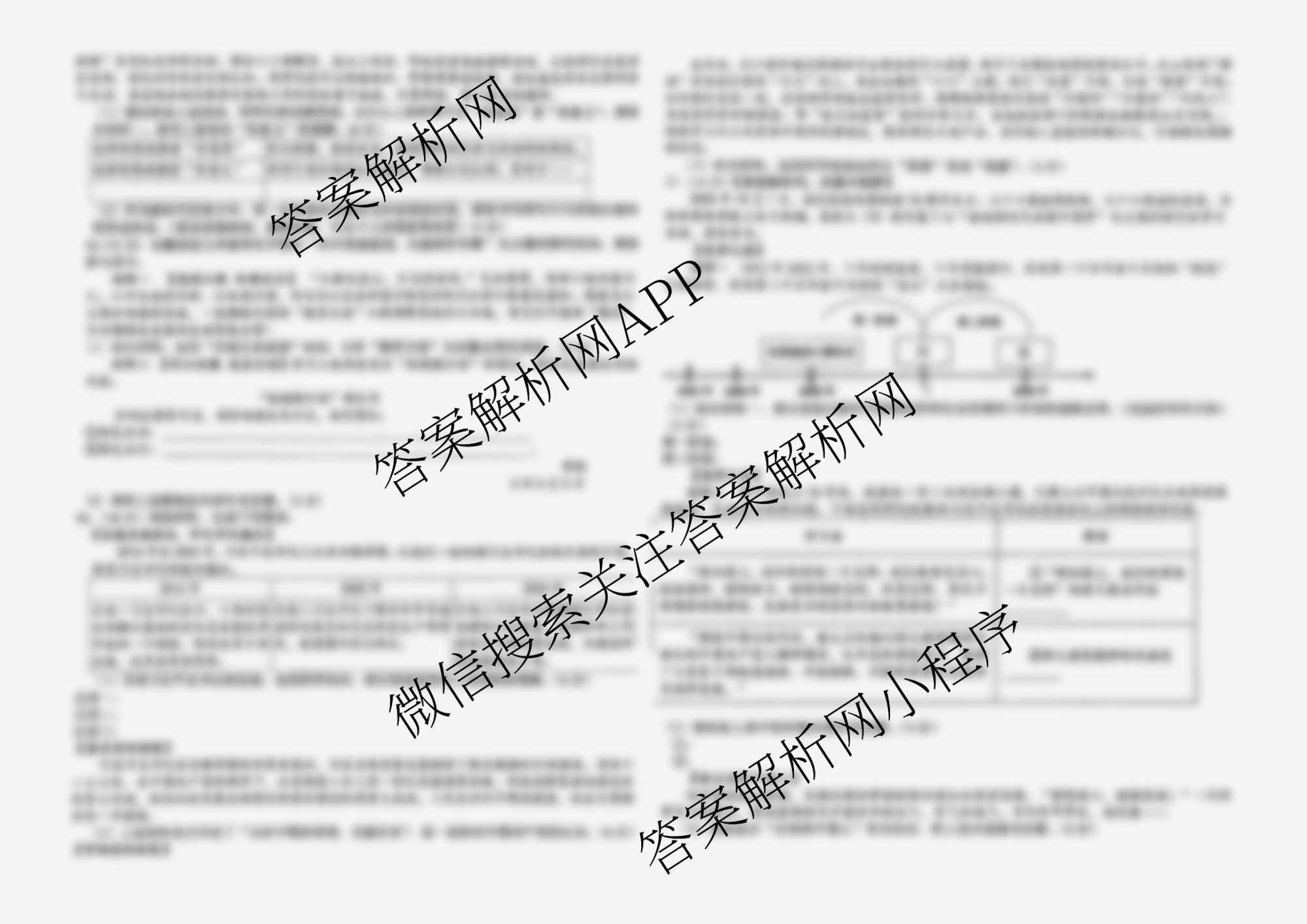 安徽省六安市九中2025年秋学期九年级第三次综合素质评价(12月)各科答案及试卷（含物理 语文 历史等7份）道德与法治试题