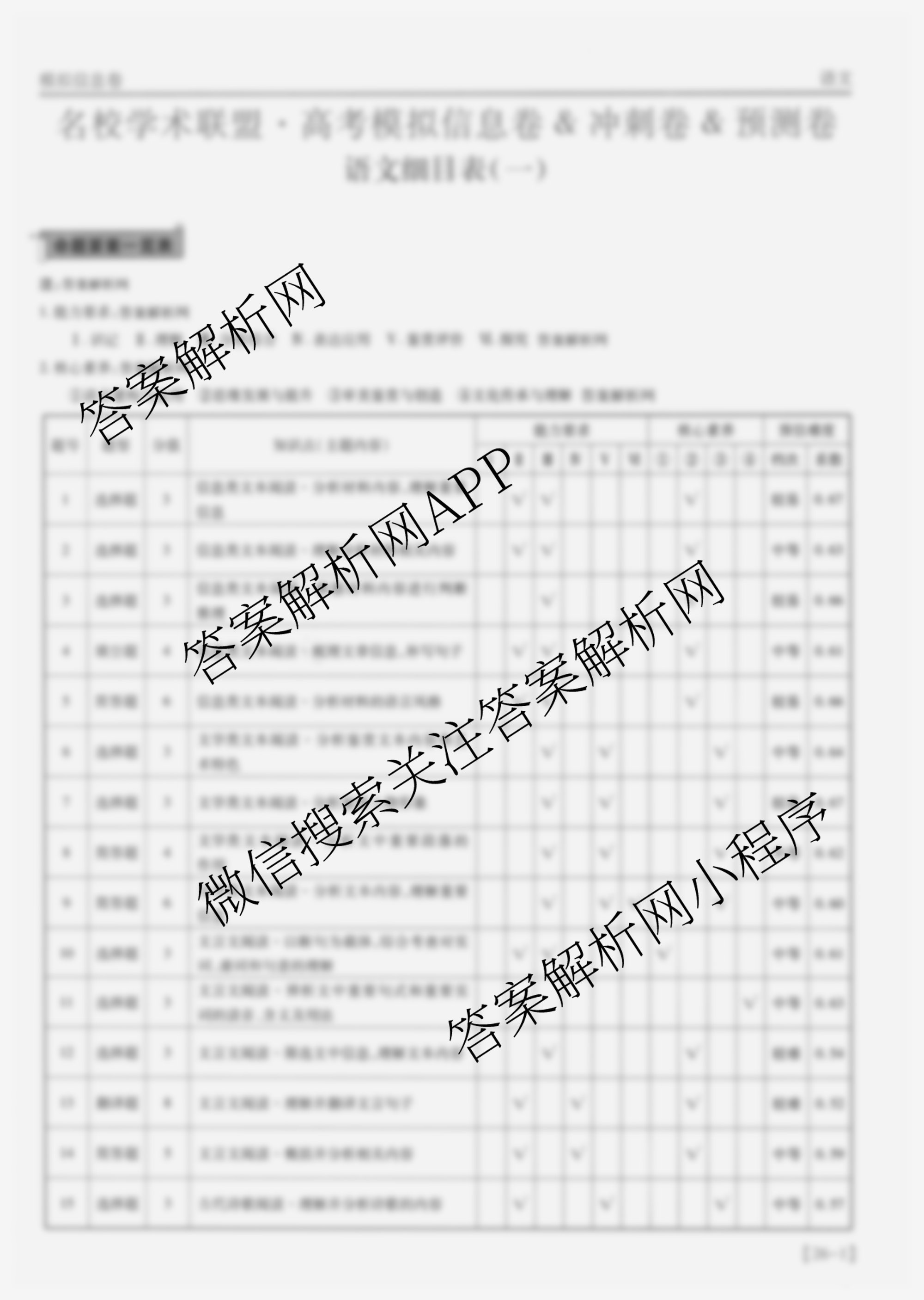 2026届智慧上进名校学术联盟高考模拟信息卷&冲刺卷&预测卷(一)1各科答案及试卷（含化学(GD-26-1) 物理(AH) 生物(II)等）语文答案