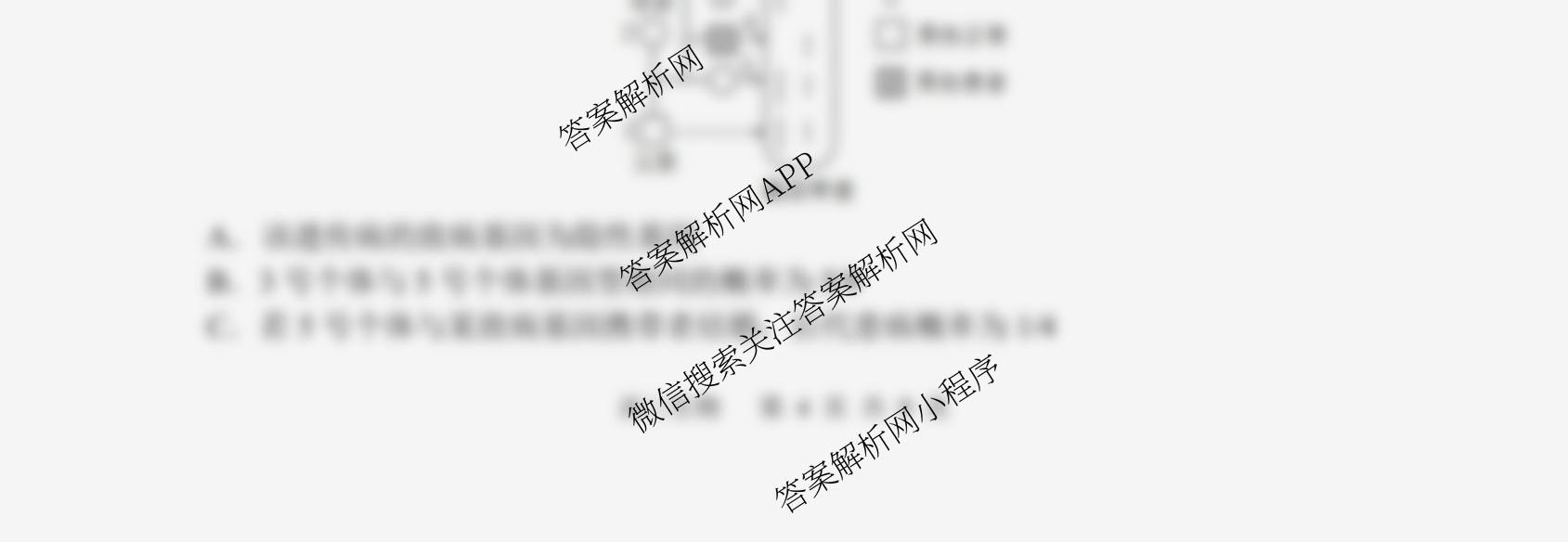 射洪中学高2023级高三上期期中考试试卷及答案汇总(已更新历史、地理、物理等9份)生物试题