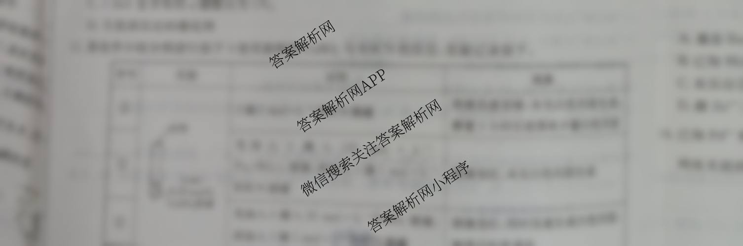 炎德英才大联考雅礼中学2026届高三月考试卷(四)试卷及答案汇总（含化学、英语、语文等）化学试题