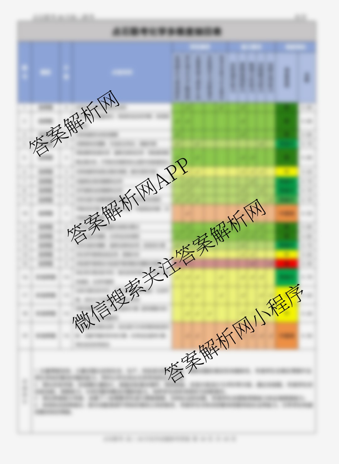 点石联考辽宁省2025-2026学年度上学期高二年级10月联合考试(10.9)（含数学 物理 英语等）化学答案
