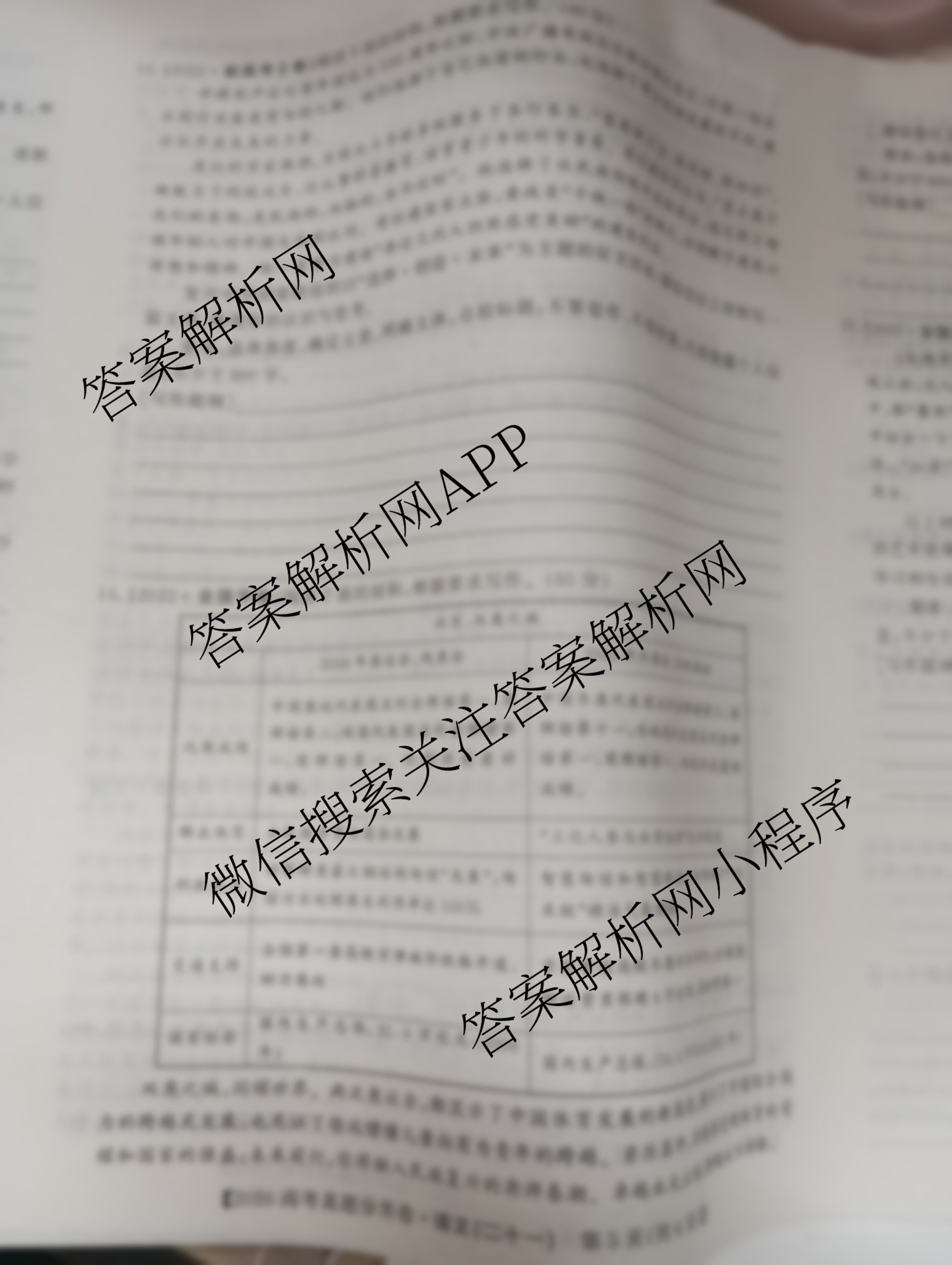 2026最新五年高考真题分类优化卷(二十一)21试卷及答案汇总（含英语 化学 生物等9份）语文试题