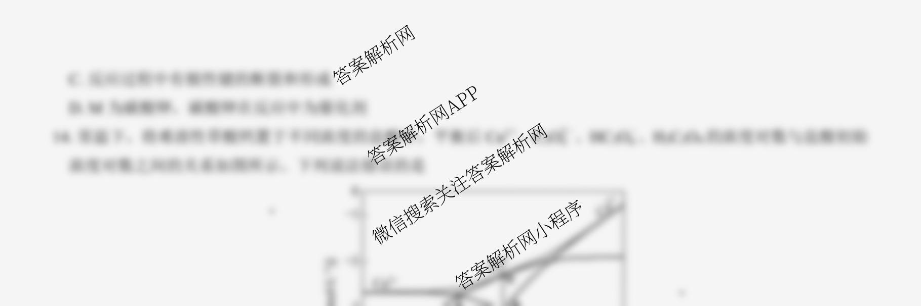 名校教研联盟2026届高考仿真模拟卷(样卷)试卷及答案汇总(11科全)化学试题 名校教研联盟2026届高考仿真模拟卷(样卷)试卷及答案汇总(11科全)化学试题