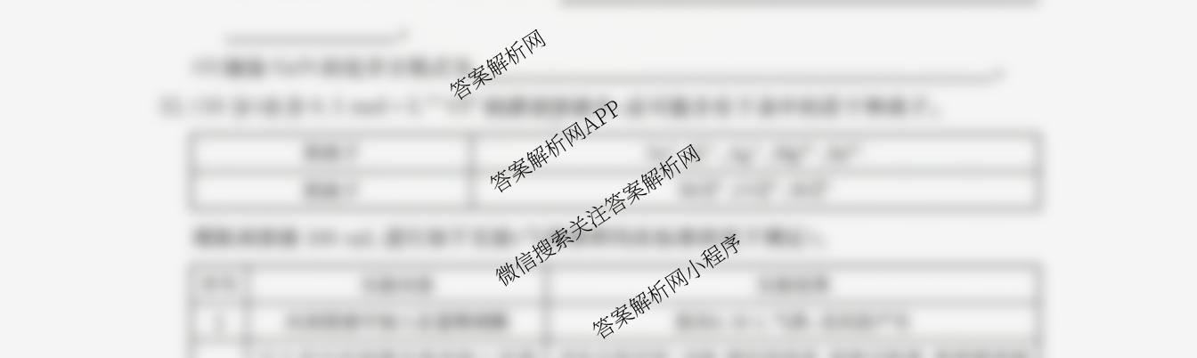 福建省2026届高三10月联考(10.27): 含政治、化学、地理试卷解析化学试题 福建省2026届高三10月联考(10.27): 含政治、化学、地理试卷解析化学试题