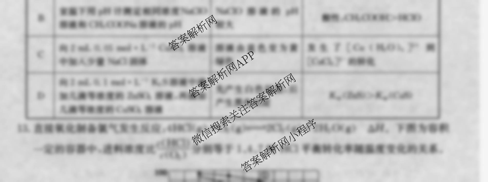 2026年全国高考冲刺压轴卷(六)6试卷及答案汇总（含地理(湖南) 政治(河南) 生物(湖北)等）化学试题