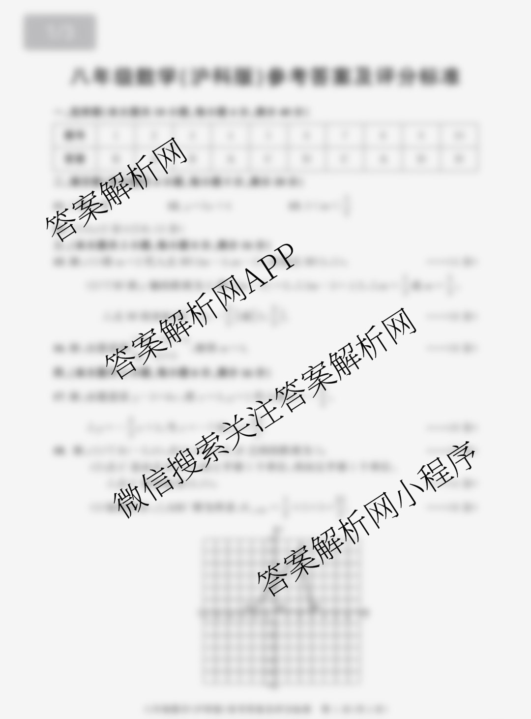 安徽省2025-2026学年八年级上学期教学质量调研一试卷及答案汇总（含生物(苏教版) 物理(沪科版) 道德与法治等17份）数学答案