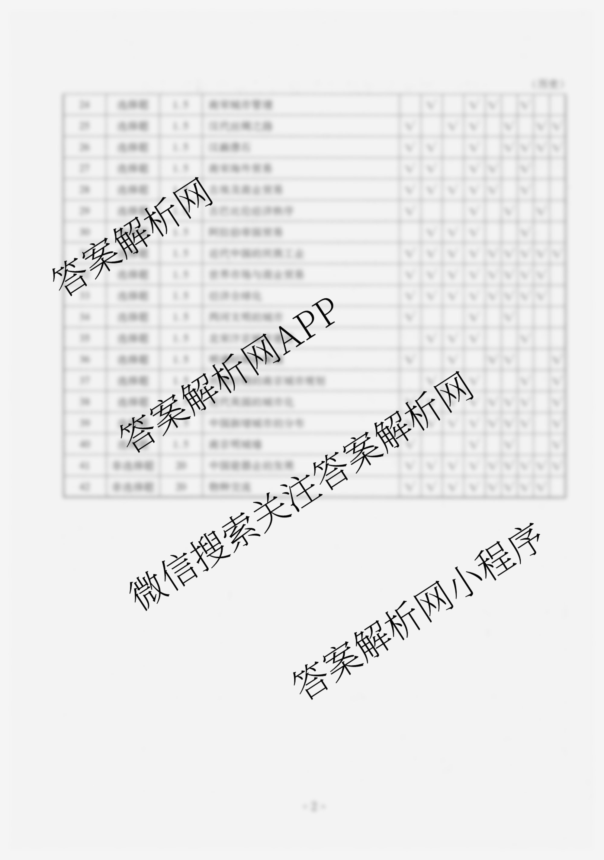 衡水金卷先享题月考卷2025-2026学年度上学期高二年级期末考试（含化学(人教版) 语文(B版) 物理等9份）历史答案