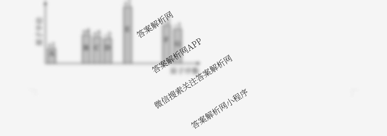 张家界市2024~2025学年第二学期高二期末考试试卷及答案汇总（含化学(C)、地理(A卷)、物理等）化学试题