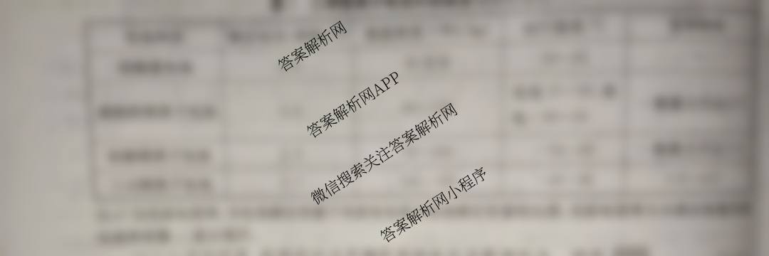 山西省2025-2026学年度九年级阶段质量评估(三)(12.10)(已更新语文、数学、化学等13份)化学试题