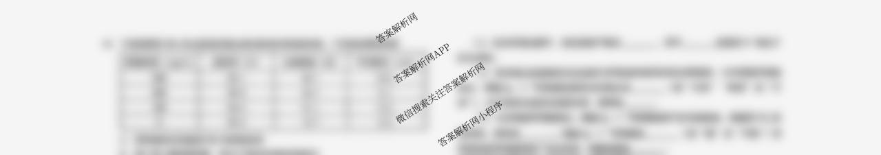 山东省潍坊市高三开学调研监测考试(2025.9)试卷及答案汇总: 含地理 语文 化学试卷解析生物试题