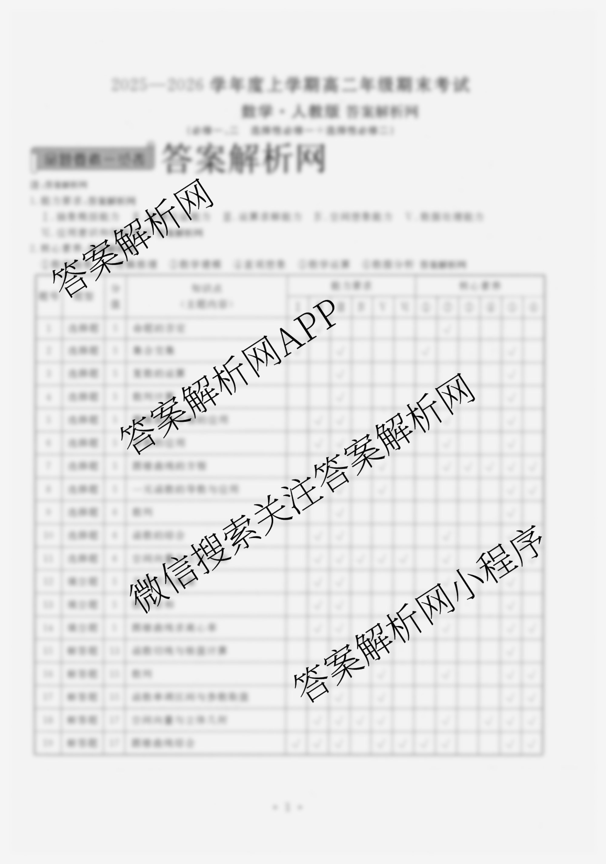 衡水金卷先享题月考卷2025-2026学年度上学期高二年级期末考试（含化学(人教版) 语文(B版) 物理等9份）数学答案
