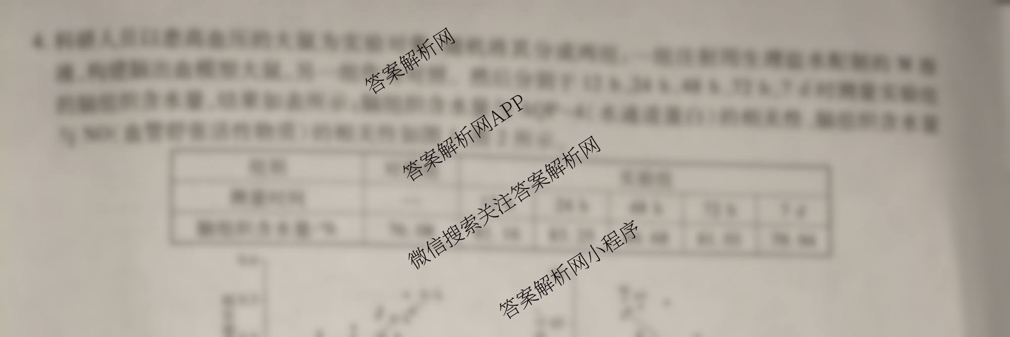 2026届智慧上进名校学术联盟高考模拟信息卷&冲刺卷&预测卷(一)1各科答案及试卷（含化学(GD-26-1) 物理(AH) 生物(II)等）生物试题