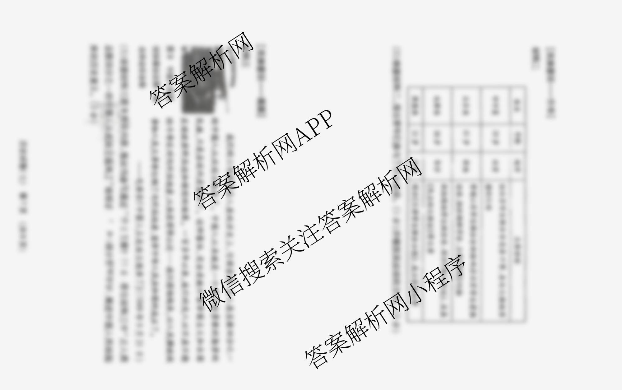 中考快递2025年陕西省初中学业水考试信息卷(七)7试卷及答案汇总: 含道德与法治 英语 历史试卷解析历史试题