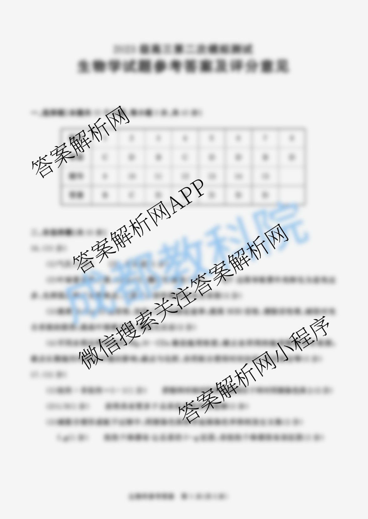 四川省成都市2023级高三第二次模拟测试(3.23)（含化学 政治 数学等10份）生物答案