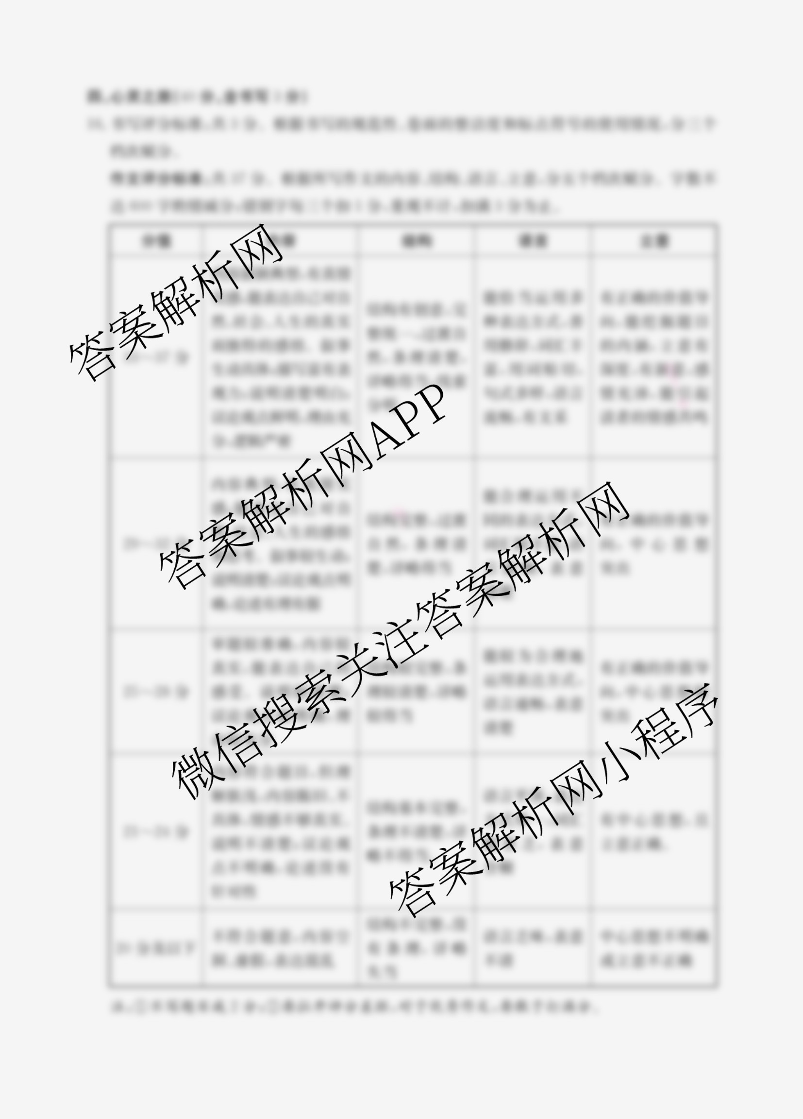 山西省2025-2026学年度七年级上学期阶段评估(一)[1L-SHX](已更新地理(XJB) 生物(R) 道德与法治(R)等12份)语文答案