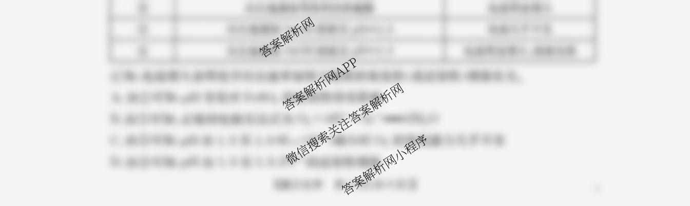 福建省2026届高三10月联考(10.27): 含政治、化学、地理试卷解析化学试题 福建省2026届高三10月联考(10.27): 含政治、化学、地理试卷解析化学试题