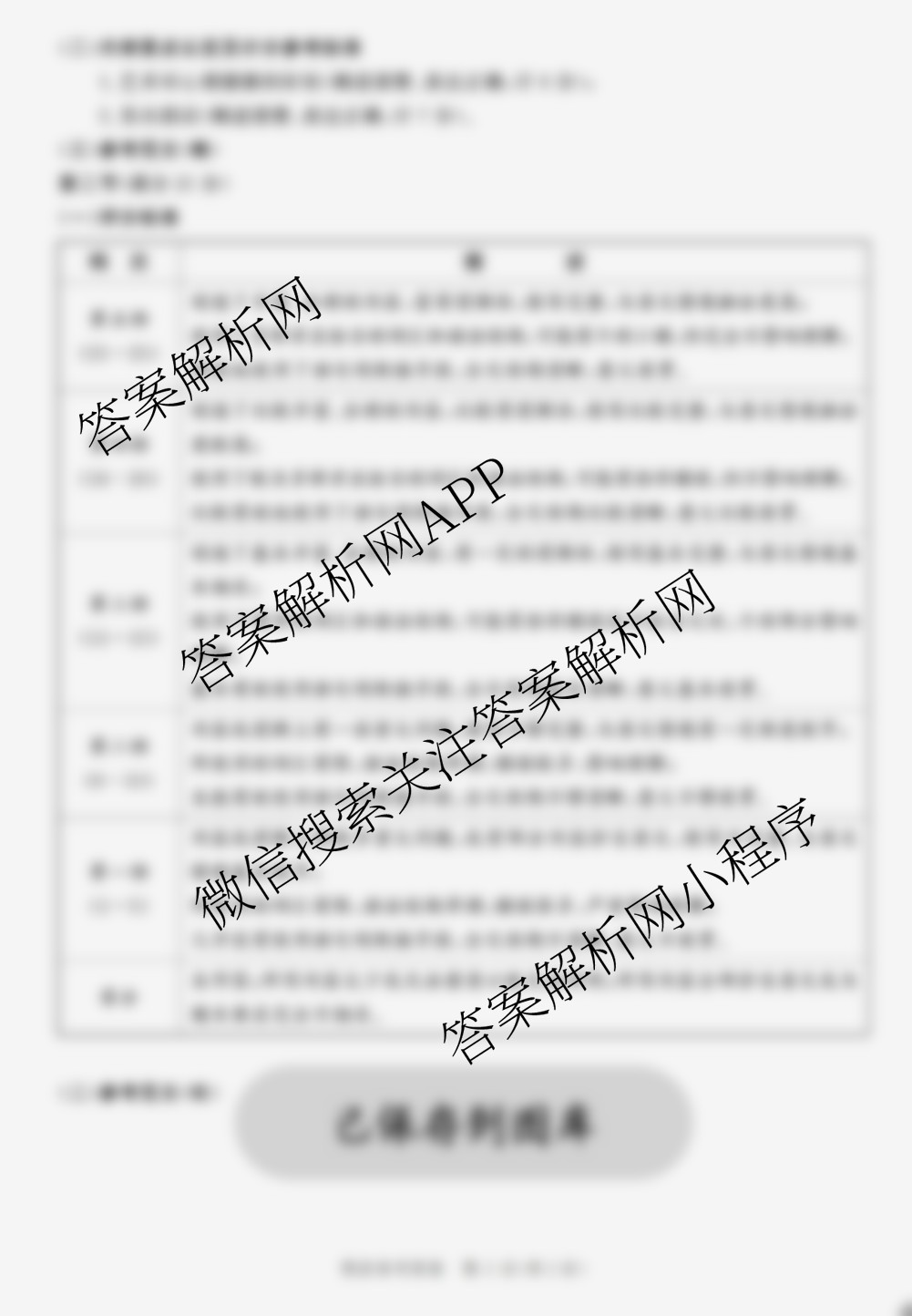 四川省成都市2023级高三第二次模拟测试(3.23)（含化学 政治 数学等10份）英语答案