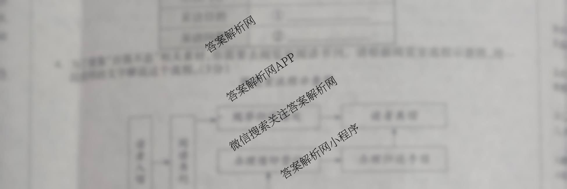 甘肃省GS2025-2026学年第一学期质量监测(11.5)各科答案及试卷（含道德与法治 化学 语文等7份）语文试题