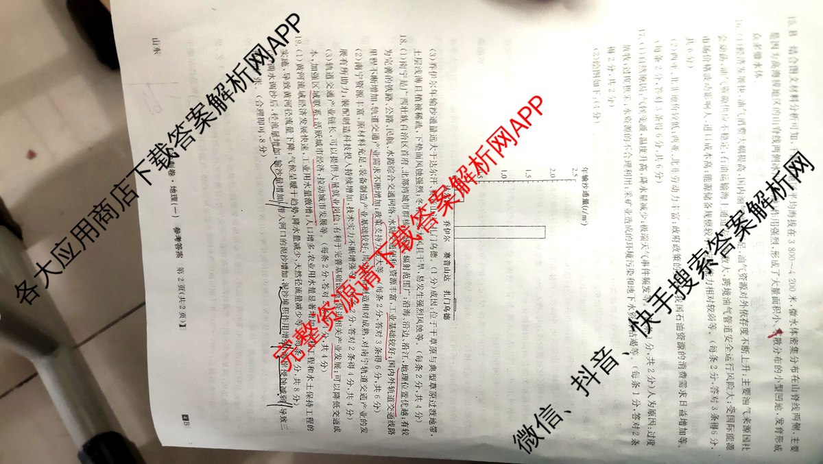 2024年山东省普通高中学业水平等级考试冲刺压轴卷(一)1地理(山东)答案