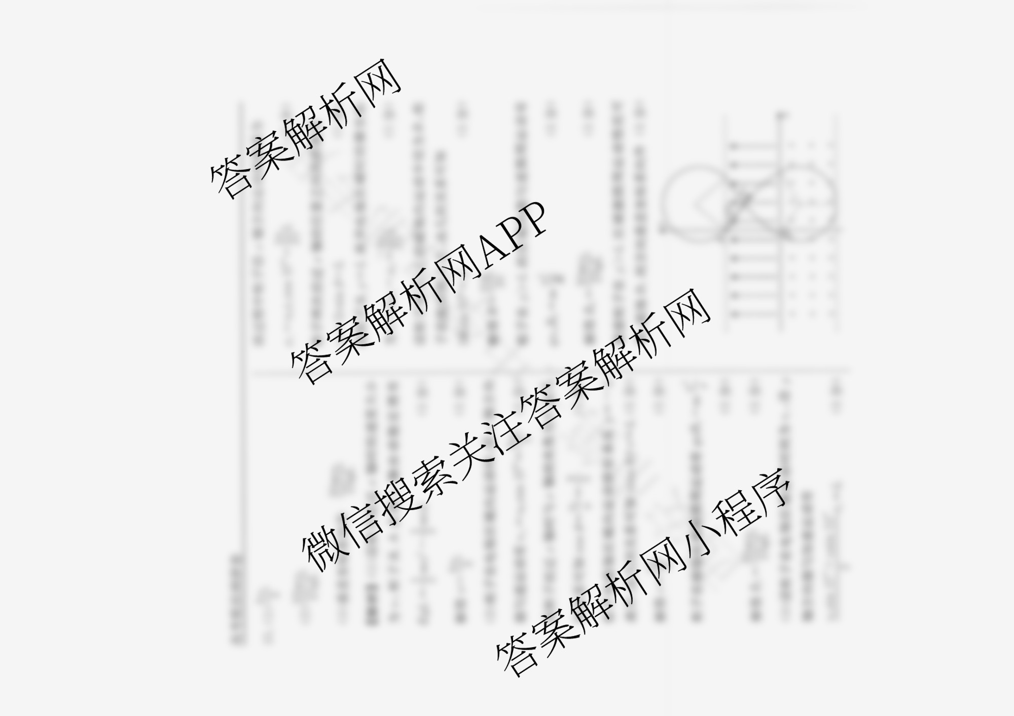 衡水名师卷高考模拟调研卷 2026年普通高等学校招生全国统一考试模拟试题(二)2试卷及答案汇总（含数学(空心菱形)、语文(空心菱形)、英语(YH)等）物理答案