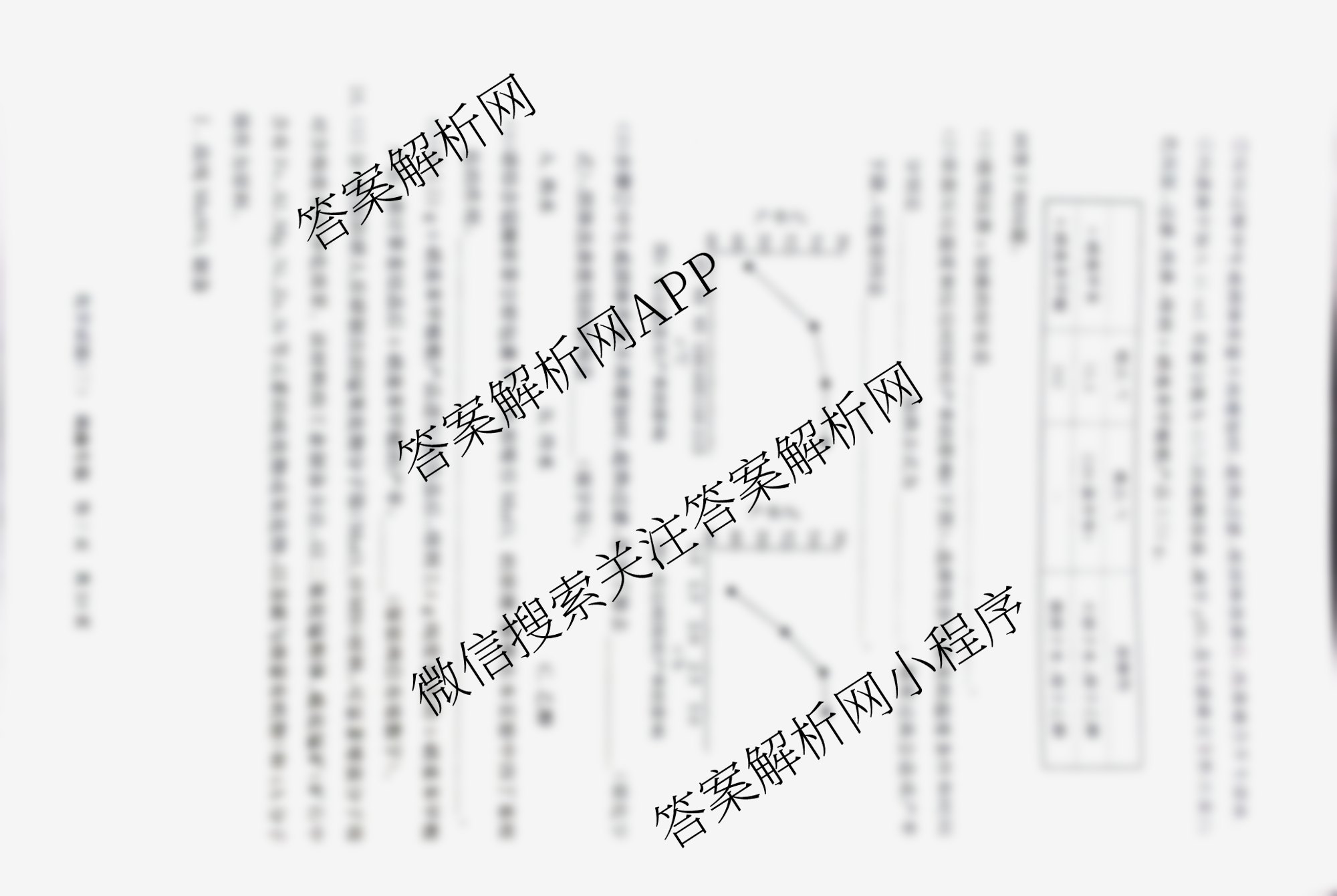 冲刺新高考2026届高考仿真模拟卷(T8)(三)3试卷及答案汇总（20科全）化学试题