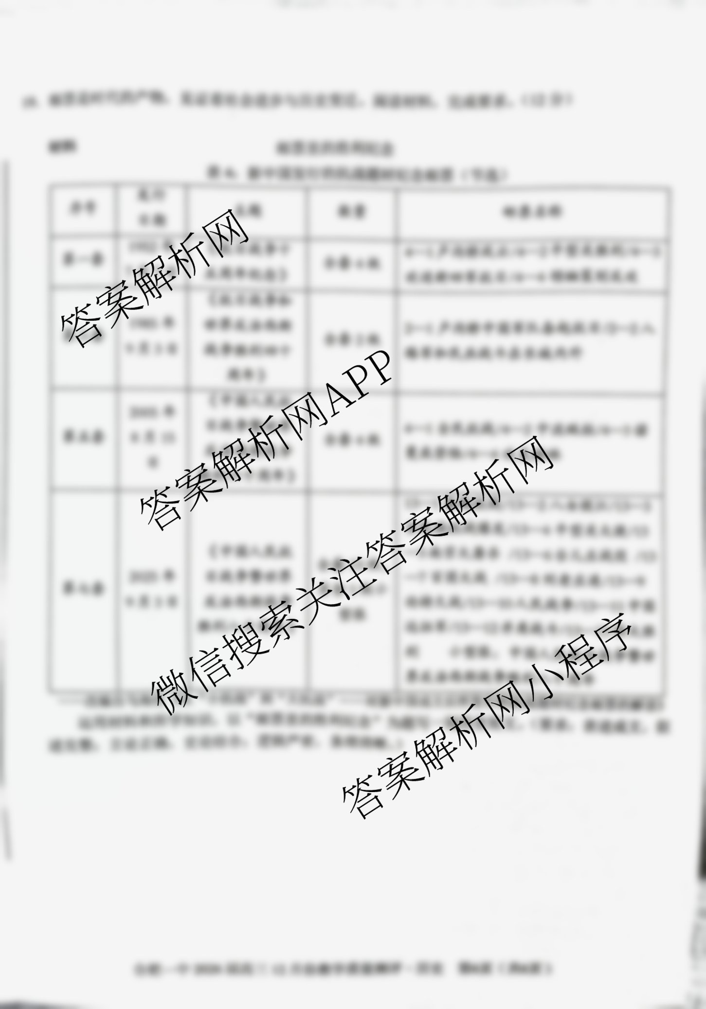 安徽省十联合肥一中2026届高三12月份教学质量测评各科答案及试卷（含政治、物理、英语等）历史试题