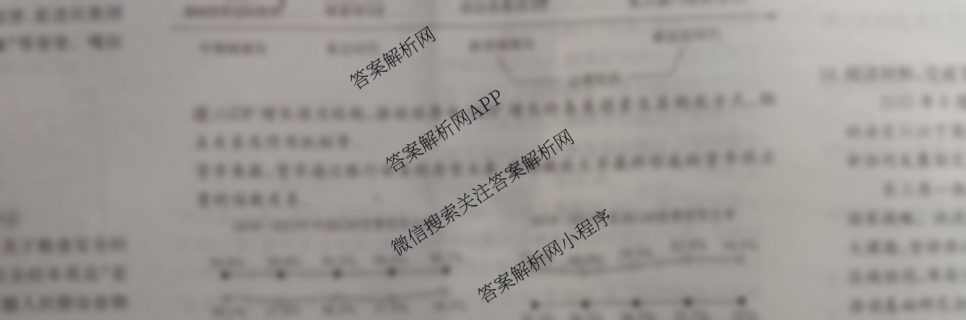 炎德英才大联考雅礼中学2026届高三月考试卷(四)试卷及答案汇总（含化学、英语、语文等）政治试题