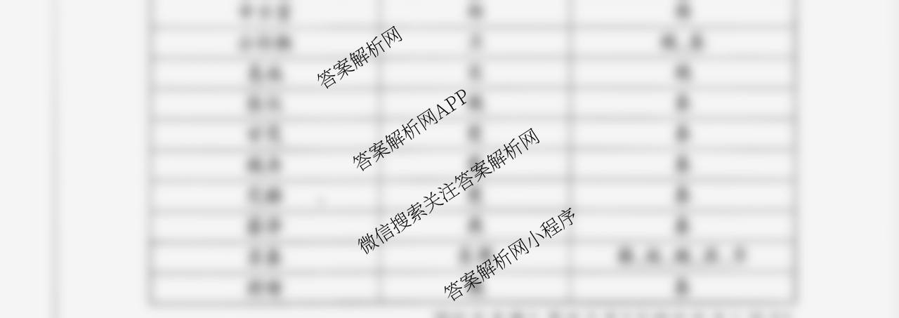 百师联盟2026届高三一轮复第一次调研考试(一)1各科答案及试卷（50科全）历史试题
