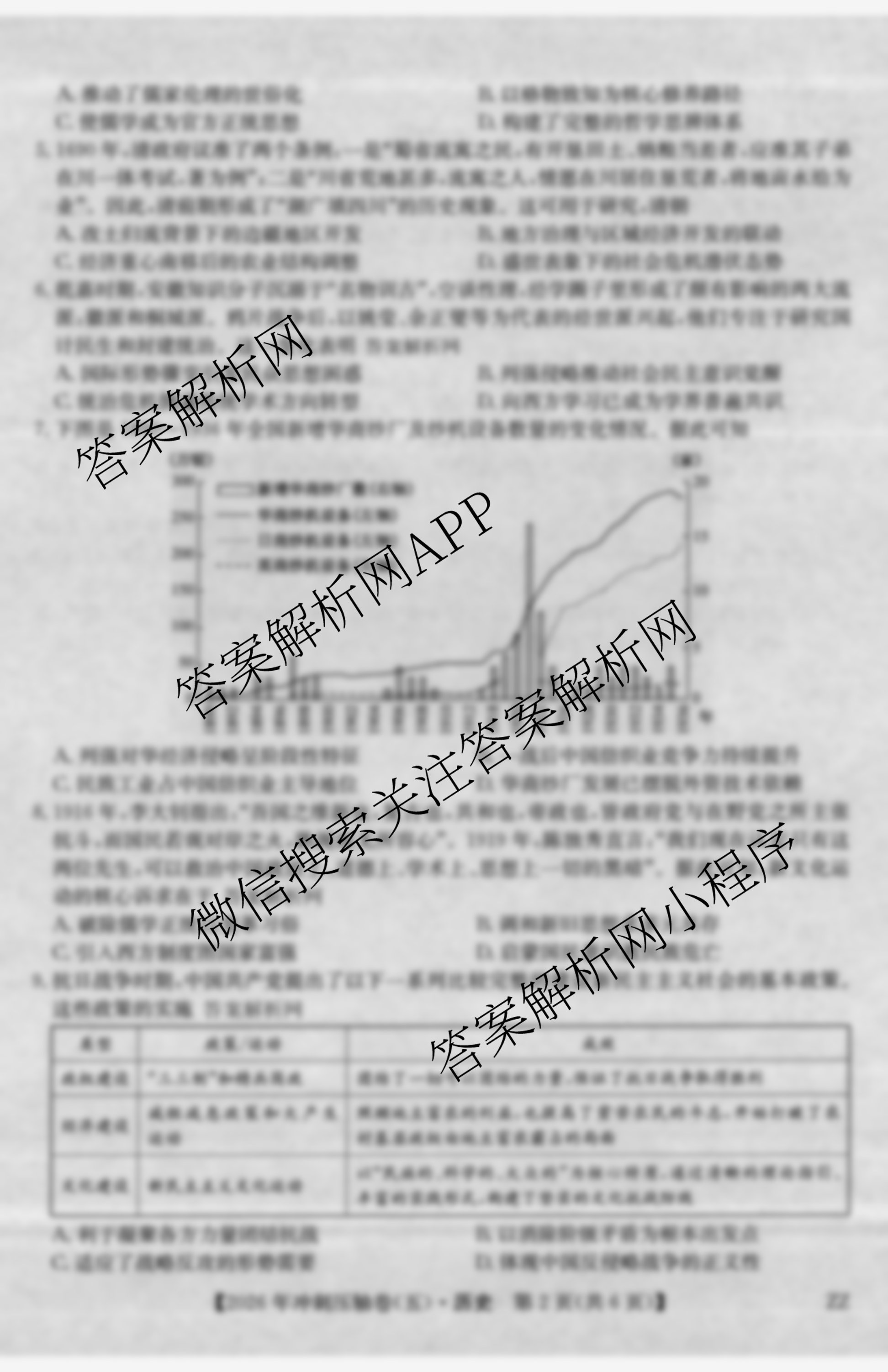 2026年全国高考冲刺压轴卷(五)5各科答案及试卷（含生物(B1) 地理(B3) 历史(河北)等）历史试题