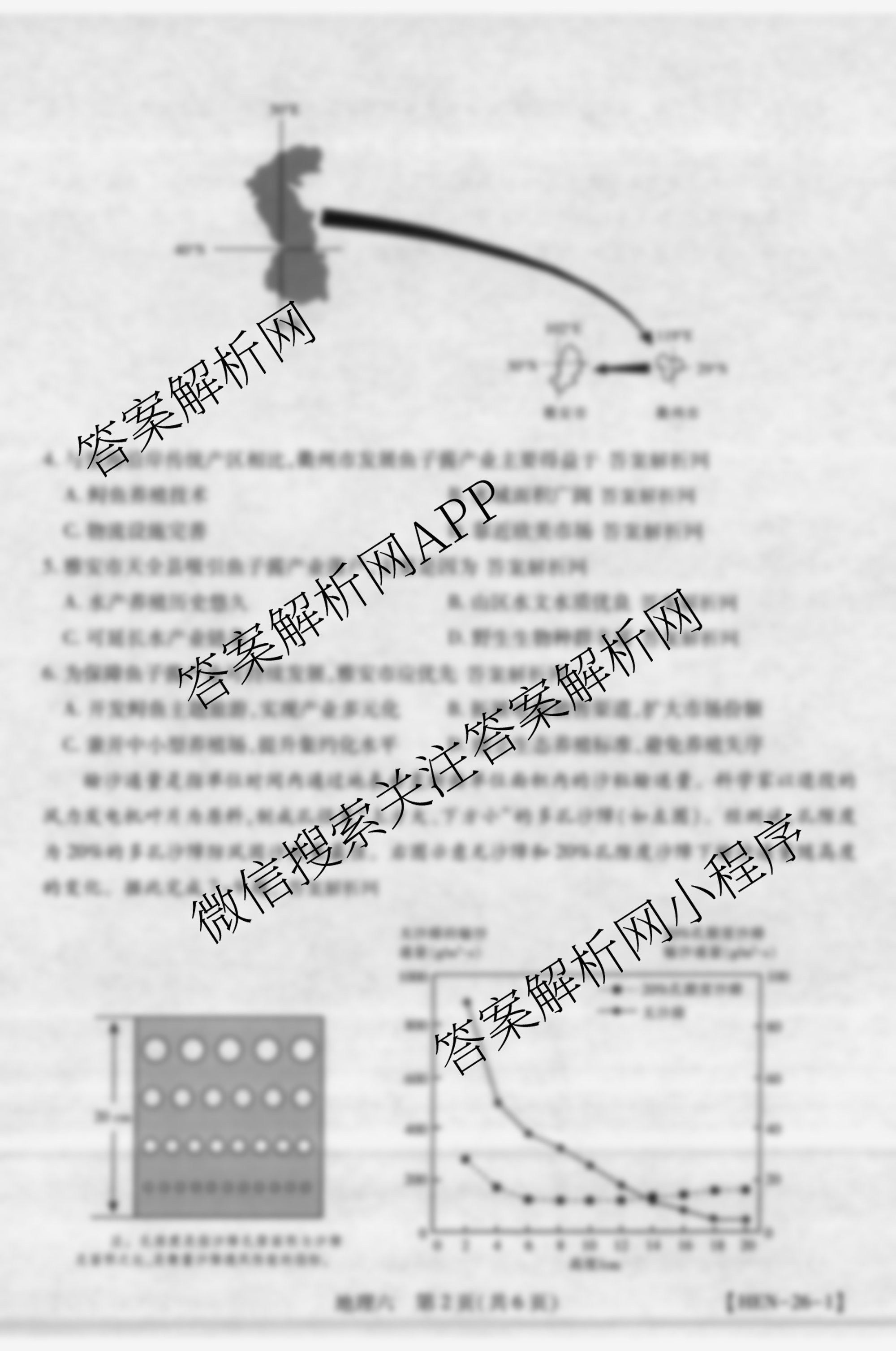 智慧上进2026届高三总复双向达标月考调研卷(六)6（含历史 地理(HEN) 英语(I)等）地理试题