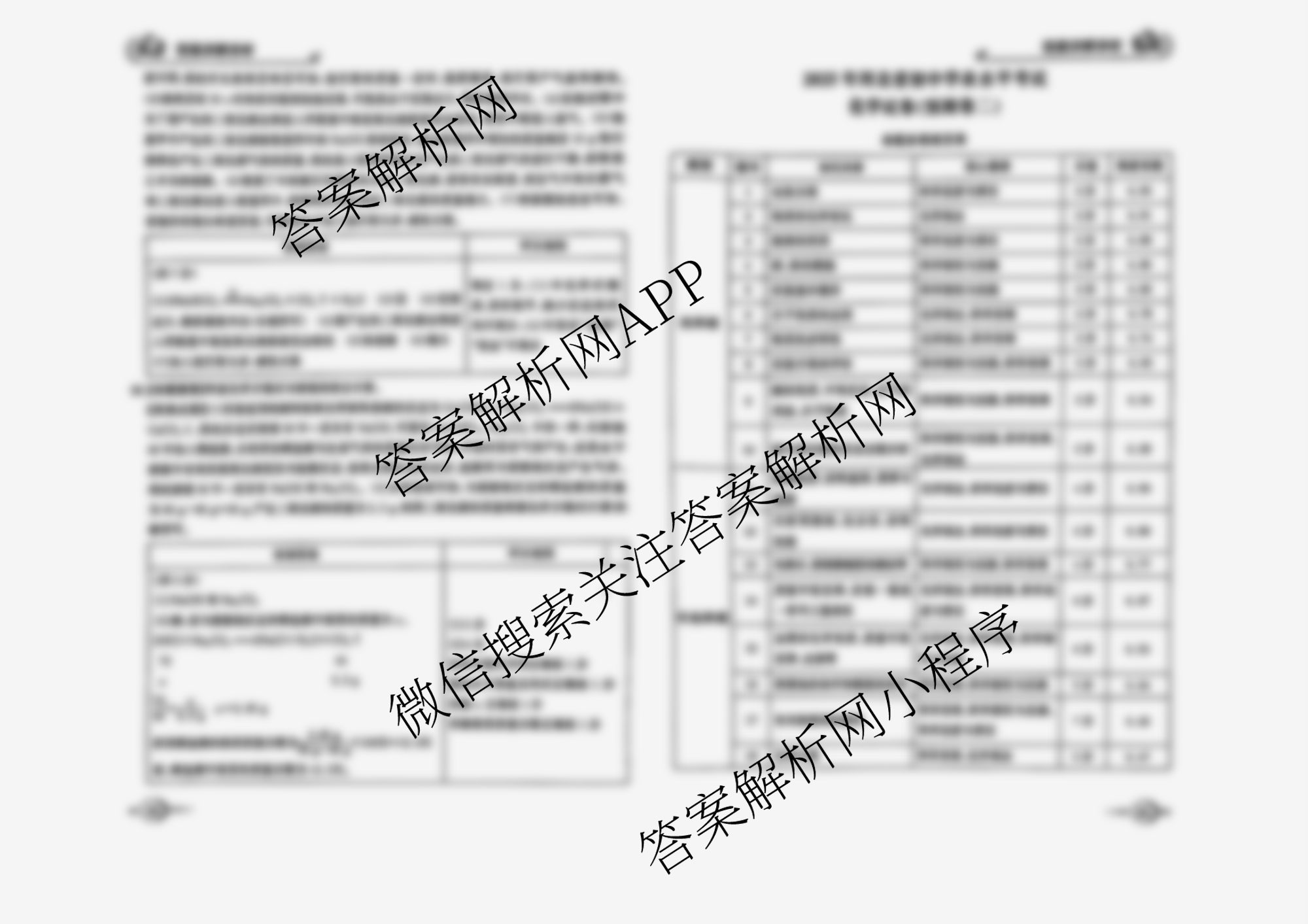 2025年河北省初中学业水考试(预测卷一)各科答案及试卷（含历史 语文 道德与法治等）化学答案