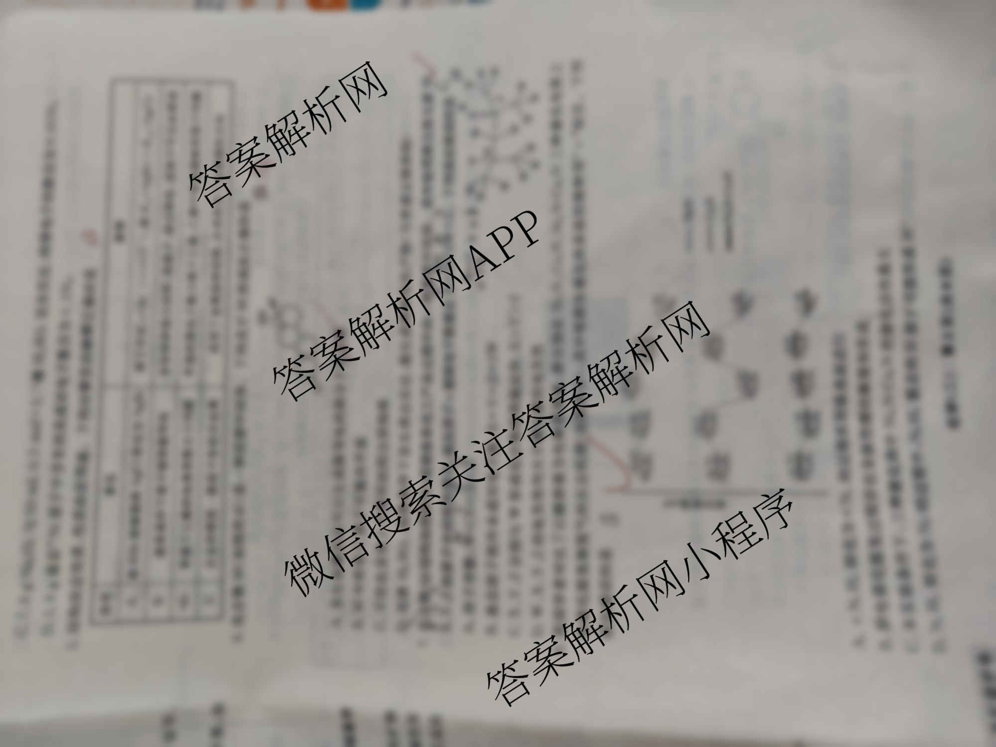 衡水名师卷高考模拟调研卷 2026年普通高等学校招生全国统一考试模拟试题(二)2试卷及答案汇总（含数学(空心菱形)、语文(空心菱形)、英语(YH)等）化学试题