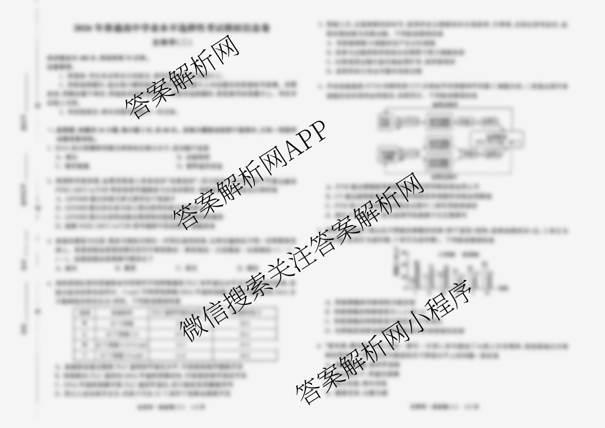 天舟高考衡中同卷2026年普通高等学校招生全国统一考试模拟信息卷(二)2试卷及答案汇总: 含政治(WY)、数学(B)、数学(无字母)试卷解析生物试题