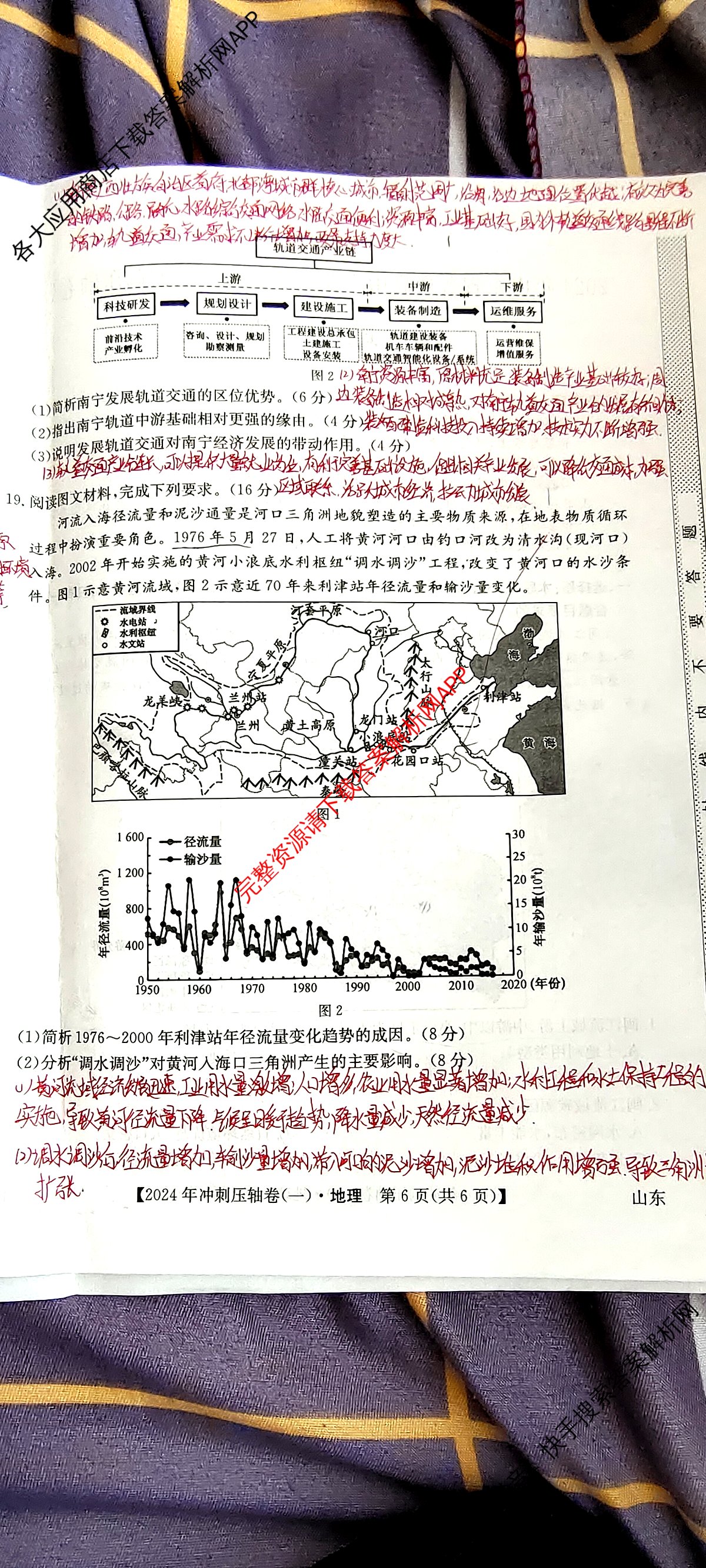 2024年山东省普通高中学业水平等级考试冲刺压轴卷(一)1地理(山东)试题